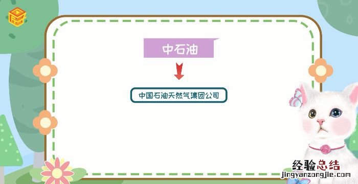 中石油和中石化的区别，中石油和一般的石油有啥区别