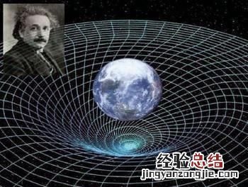 相对论是谁提出的?