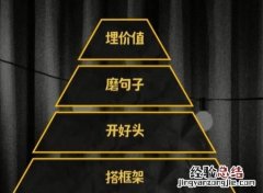 怎样写好一篇文案,写文案用什么软件