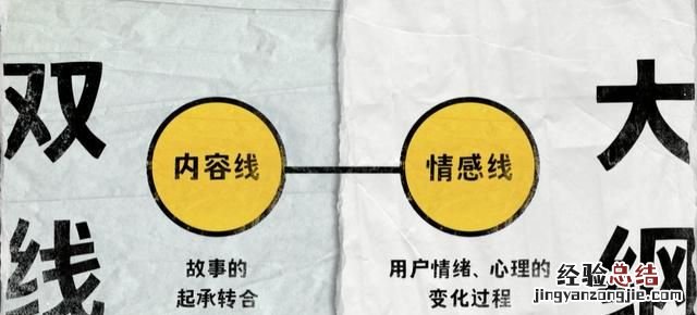 怎样写好一篇文案,写文案用什么软件