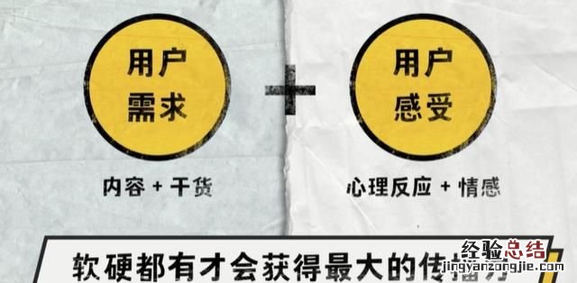 怎样写好一篇文案,写文案用什么软件