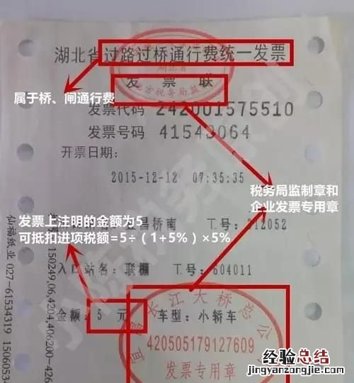 发票的种类有哪些