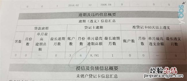 5年逾期6次能按揭,公积金逾期6次还能贷款买房