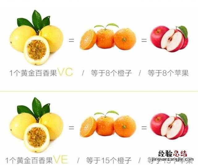 百香果怎么会被称为是水果之王呢