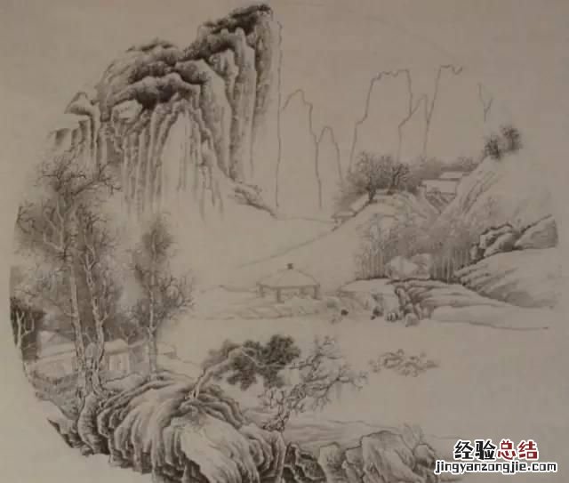 工笔是哪种绘画形式的技法