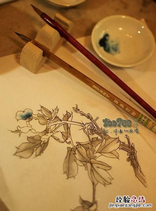 工笔是哪种绘画形式的技法