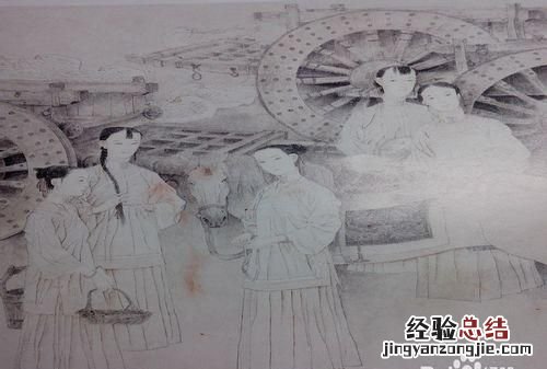 工笔是哪种绘画形式的技法
