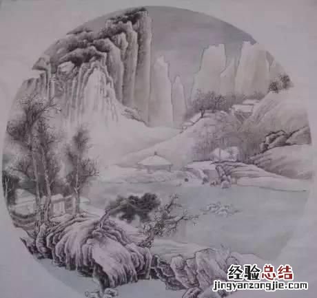 工笔是哪种绘画形式的技法