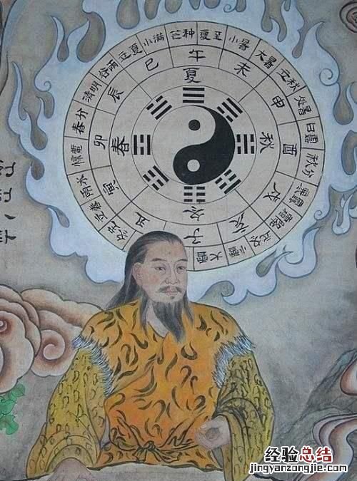 三皇五帝是哪三皇哪五帝