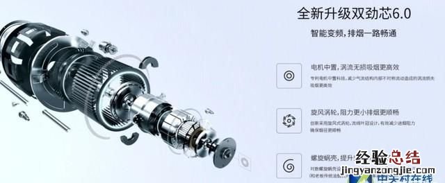 如何清洗油烟机,如何清洗油烟机油垢小妙招