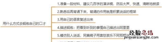 怎样提高自己的表达能力和沟通能力