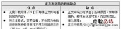 投简历邮件正文要写吗,投简历的邮件正文写什么