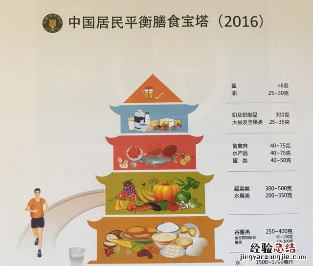 秋分以后吃什么好,秋分过后吃什么最好