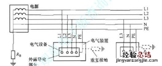 安全电压安全电流是多少与哪些因素有关