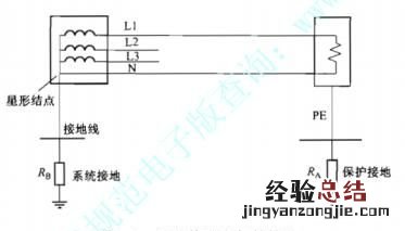 安全电压安全电流是多少与哪些因素有关