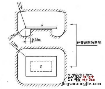 安全电压安全电流是多少与哪些因素有关