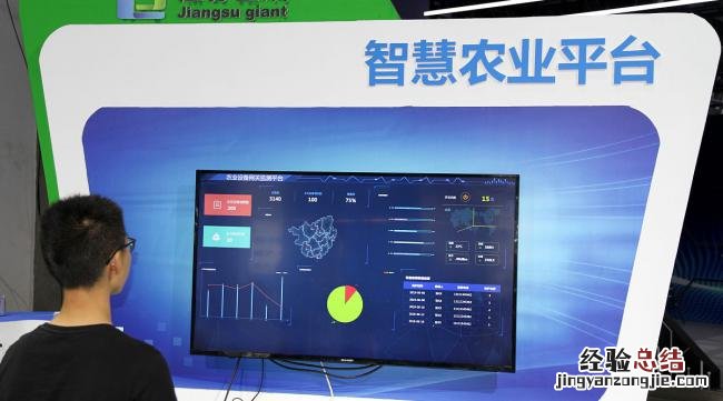 如何开发农业软件工作