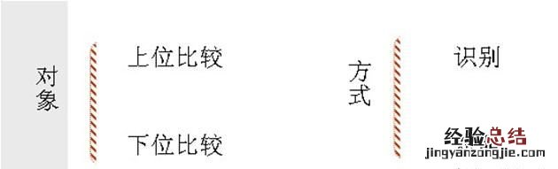 作为教师,有了职业倦怠感该怎么办呢