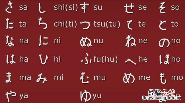 按部首查字典的原则