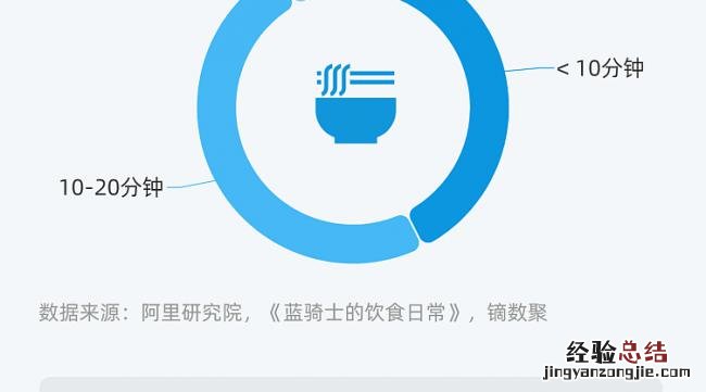 支付宝芝麻信用怎么提高人脉