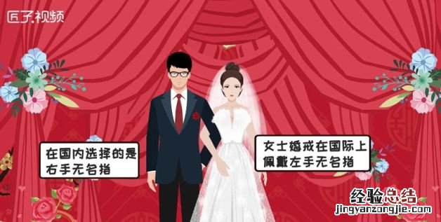 婚戒男女各戴哪个手，男人和女人在哪个手指上戴结婚戒指呢