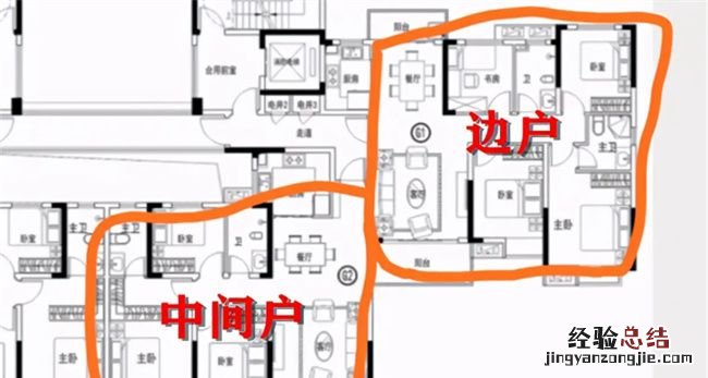 选房时的房号怎么选，选户型中间户还是边上好