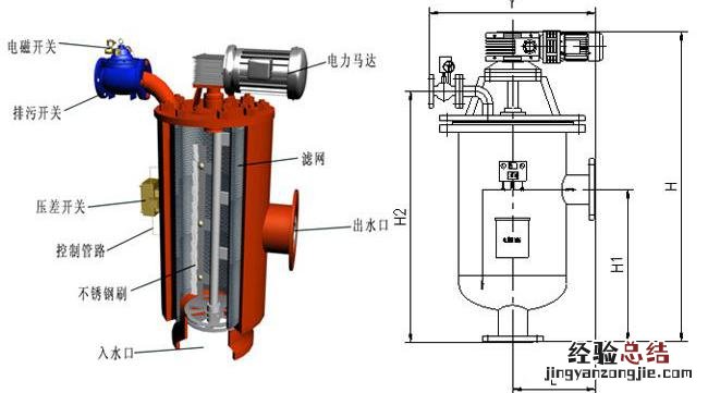 cad中漏斗一样的标注是什么意思啊