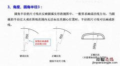 书画作品长宽怎么标注的