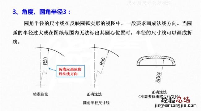 书画作品长宽怎么标注的