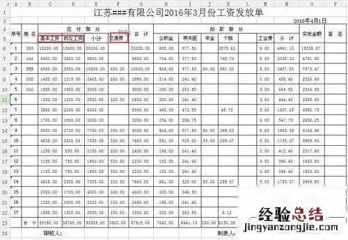 如何做一张工资表