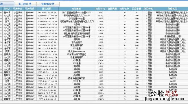 共享单车行业怎么做账务