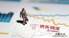 京东快递调货会耽误配送时间吗