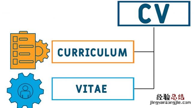 怎样学好vf