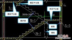 cad楼梯表达方式