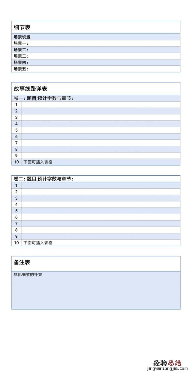 写小说怎么写大纲
