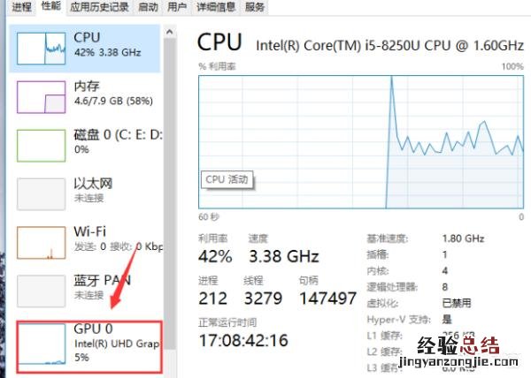 如何查看gpu使用率