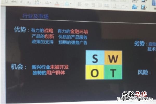 怎样做商业路演ppt