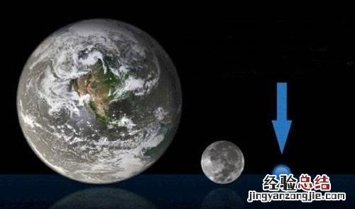 地球上的水这么多,月球上有水吗?为什么呢