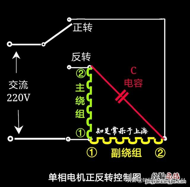 如果启动电容坏了电机会怎么样呢