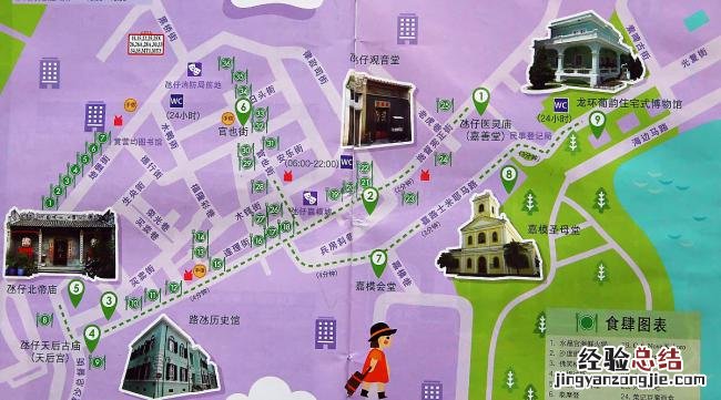 花果山游览顺序