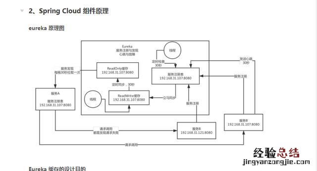 java 阿里面试题 java面试题有哪些