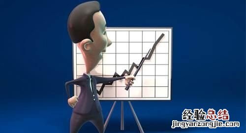 市场分析都有哪些方法策略,代账公司市场分析及策略