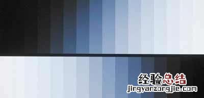 电脑显示器一般分辨率在多少合适