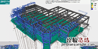 bim币靠谱吗 bim行业靠谱吗