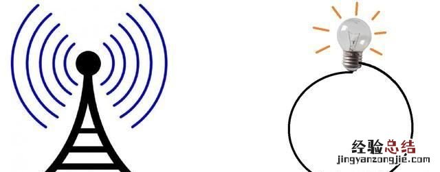 强电弱电同槽影响大吗 强电弱电的区别是什么