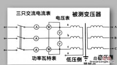 变压器的空载试验是什么意思,变压器短路试验和空载试验