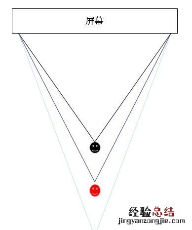 30平家庭影院装修价格 家庭影院该怎么设计装修