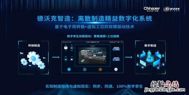 如何才能有效地推进精益生产的管理工作