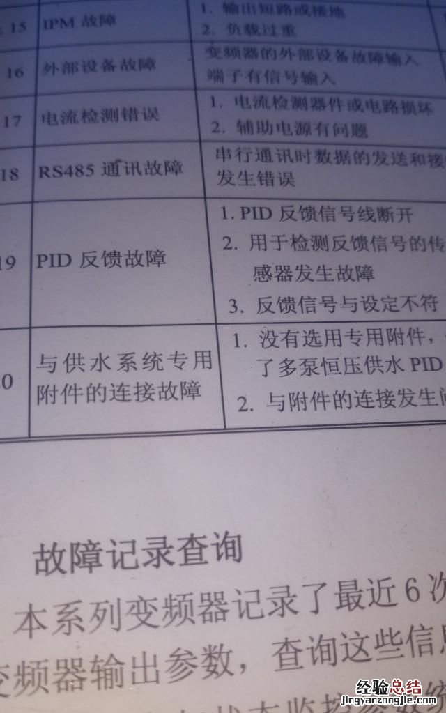 ms300变频器常见故障 变频器常见故障该如何判断