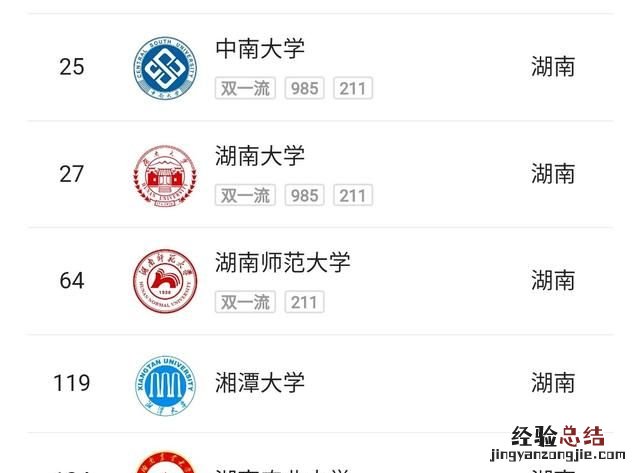 中南大学排名怎么样 中南大学怎么样在全国排名